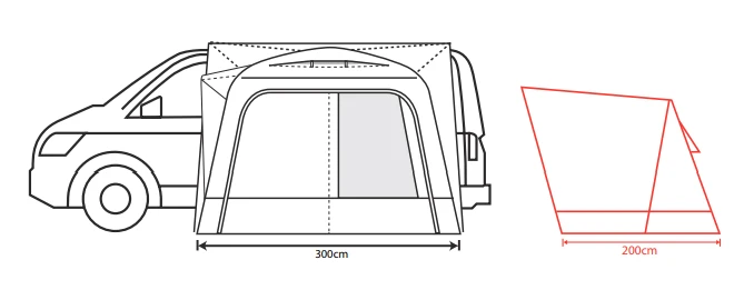 Outdoor Revolution Cayman Air Low Driveaway Awning 2024 7 Outdoor Revolution Cayman Air Low Driveaway Awning 2024 - Image 7