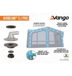 Vango Balletto Air 200 Caravan Awning – Elements Shield 10 Vango Balletto Air 200 Caravan Awning – Elements Shield -Camping Equipment Store balletto 200 5