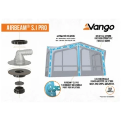 Vango Balletto Air 260 Elements Proshield Caravan Awning 10 Vango Balletto Air 260 Elements Proshield Caravan Awning -Camping Equipment Store balletto 260 5