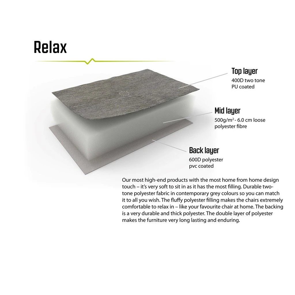 Outwell Fremont Lake Chair 3 Outwell Fremont Lake Chair - Image 3