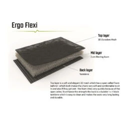 Outwell Kenai Folding Chair 5 Outwell Kenai Folding Chair -Camping Equipment Store grand canyon 2 1