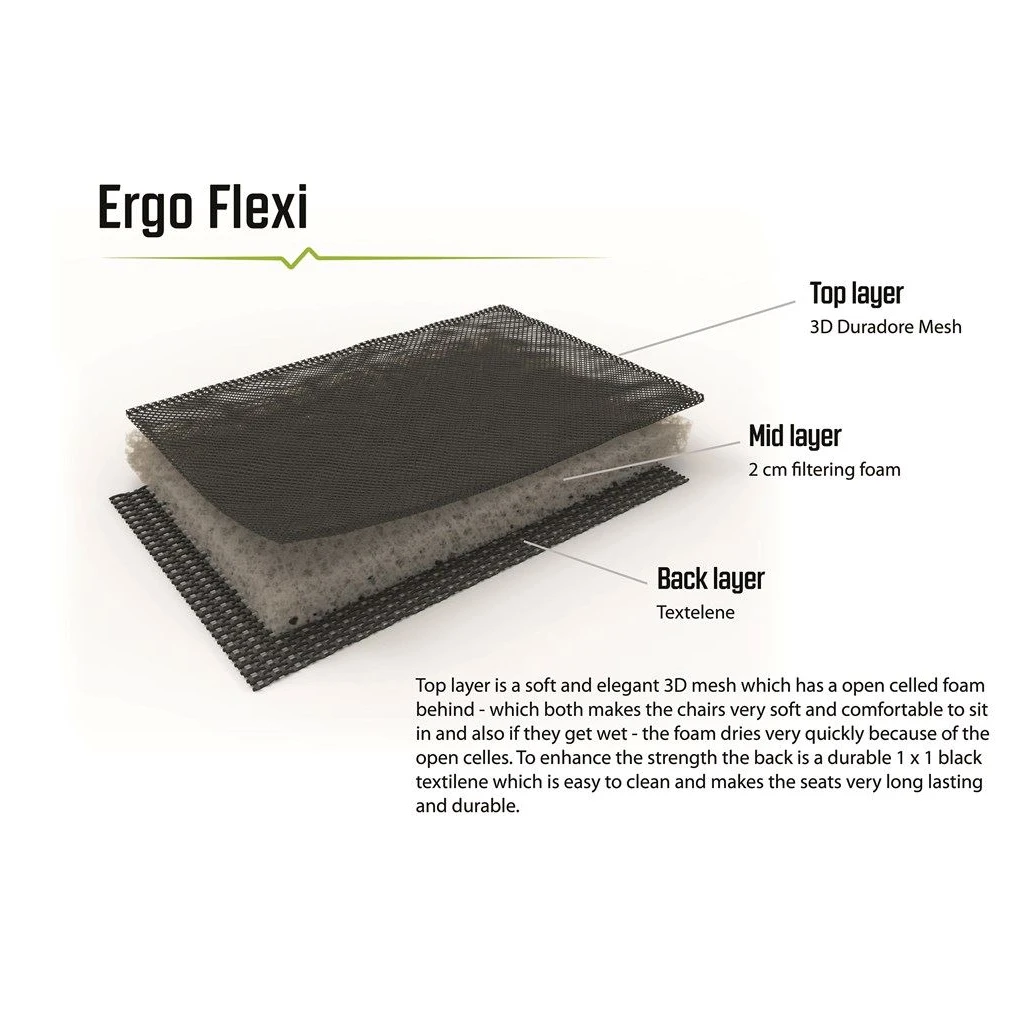 Outwell Kenai Folding Chair 3 Outwell Kenai Folding Chair - Image 3