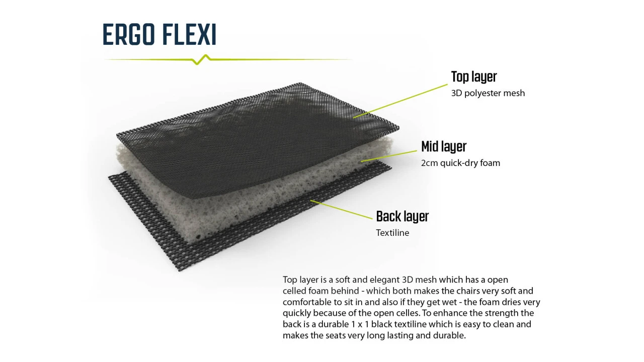 Outwell Grand Galana Chair 2 Outwell Grand Galana Chair - Image 2