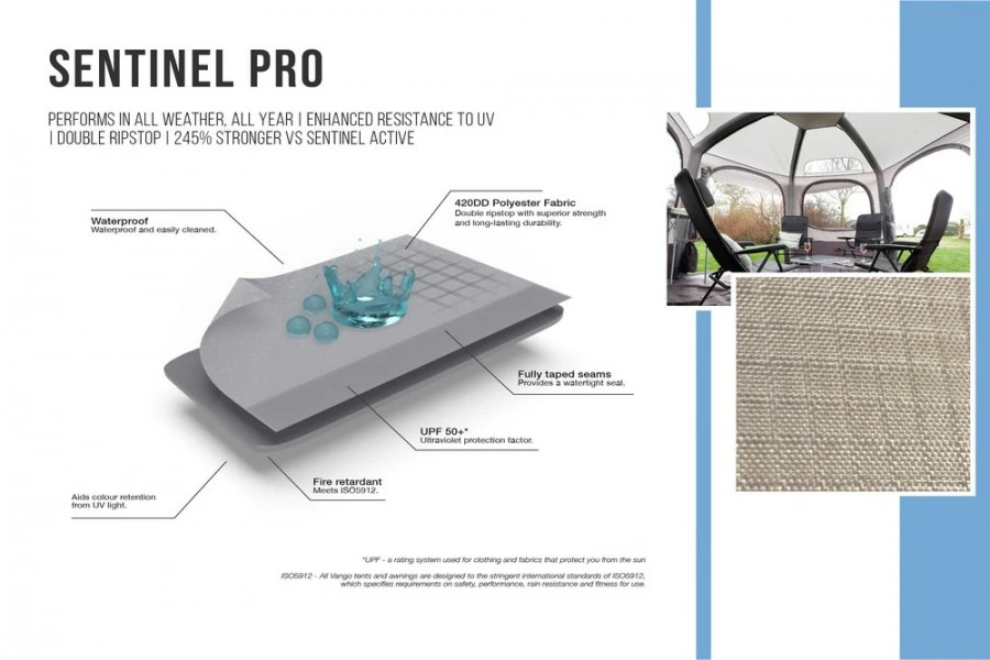 Vango Airhub Hexaway II Low Driveaway Awning 2022 5 Vango Airhub Hexaway II Low Driveaway Awning 2022 - Image 5