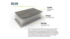 Outwell Torch Lake Folding Recliner 5 Outwell Torch Lake Folding Recliner -Camping Equipment Store torch lake 1