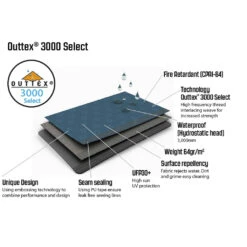 Outwell Windscreen – Charcoal Grey 5 Outwell Windscreen – Charcoal Grey -Camping Equipment Store windscreen material